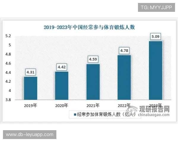体育赞助商大洗牌！多家品牌退出市场